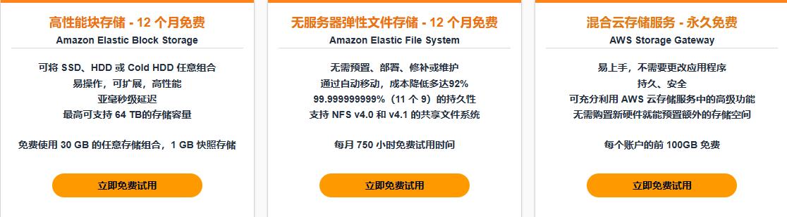 亚马逊云科技