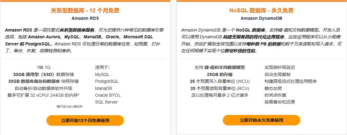 亚马逊云科技