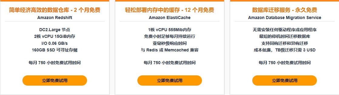 亚马逊云科技