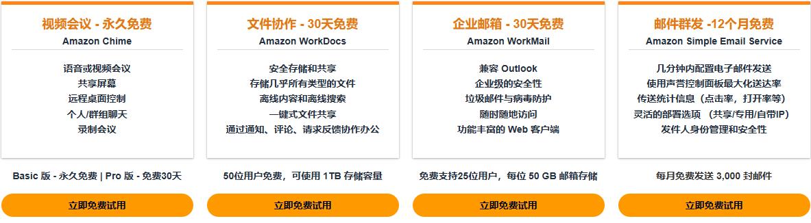 亚马逊云科技