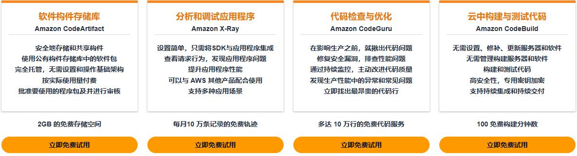 亚马逊云科技