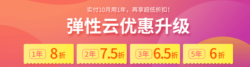 西部数码