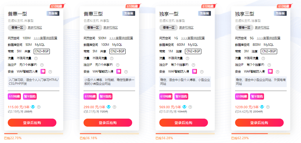 硅云