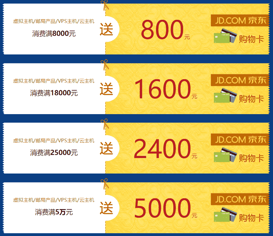 西部数码