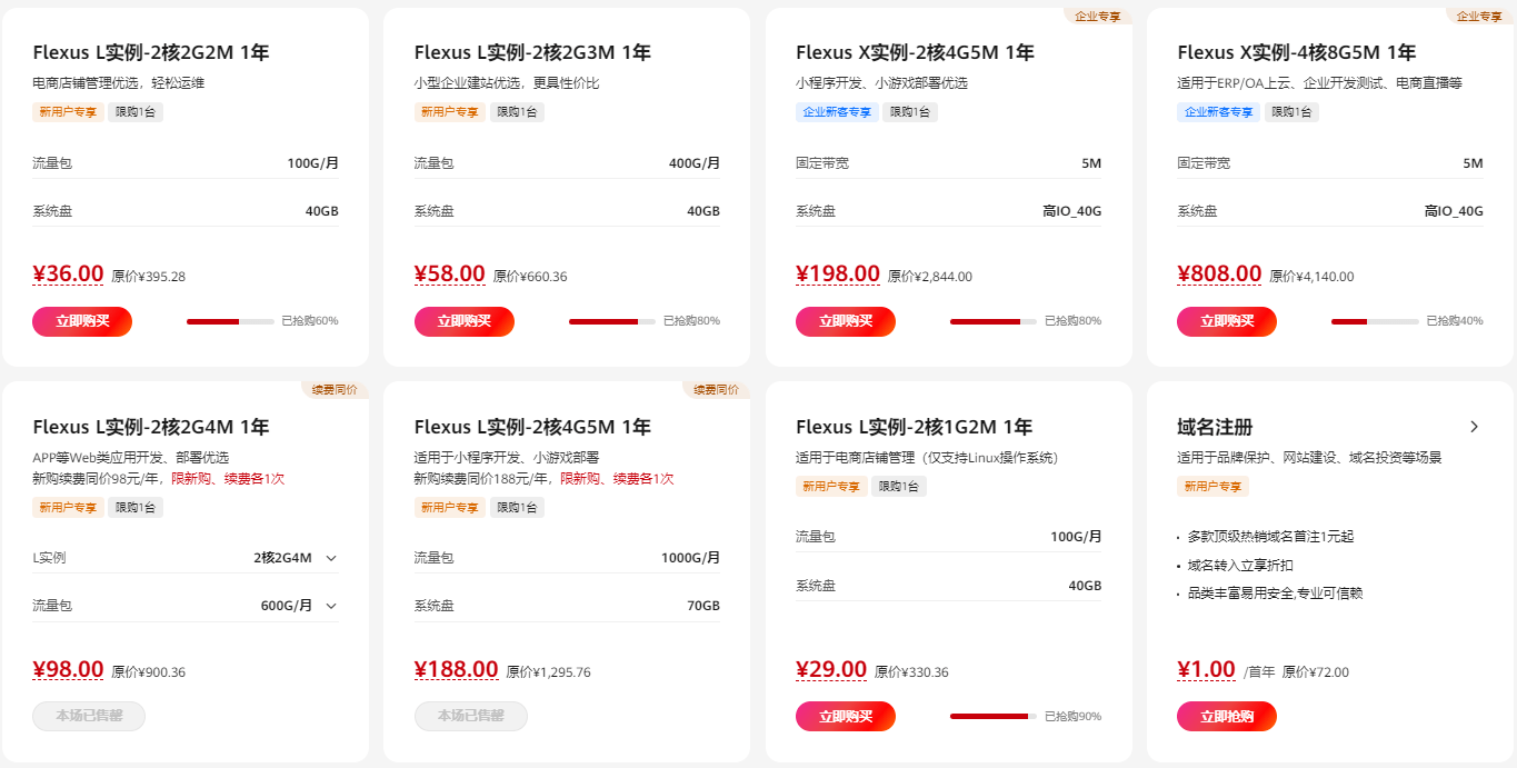华为云