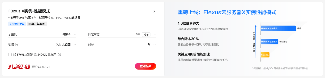华为云