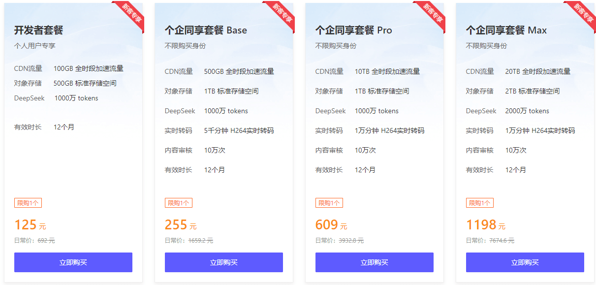 七牛云