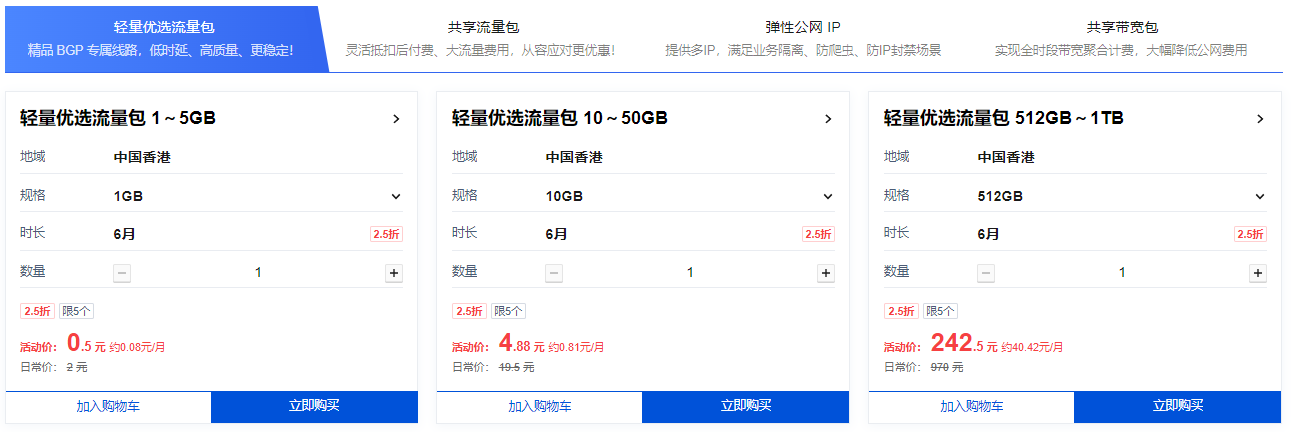 腾讯云