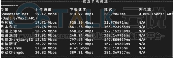 萤光云