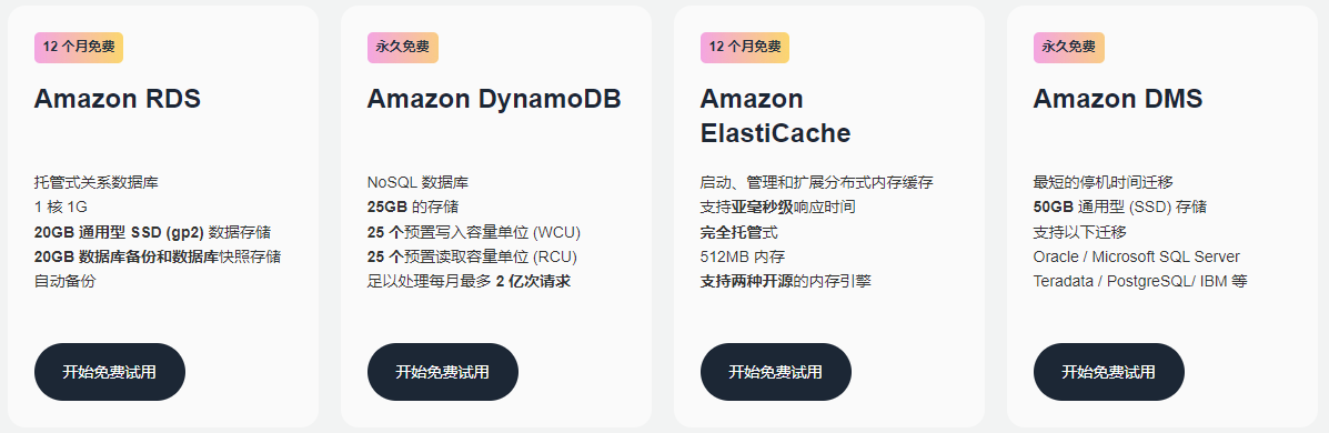 亚马逊云科技数据库服务