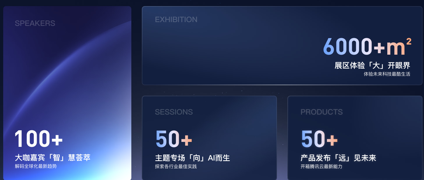腾讯全球数字生态大会