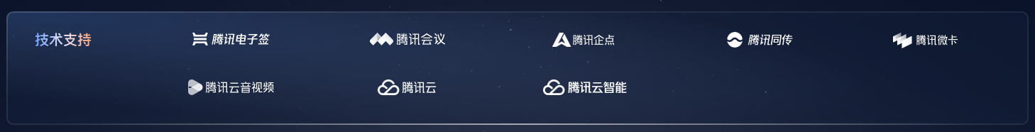 腾讯全球数字生态大会