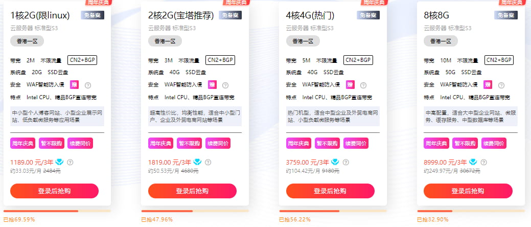硅云