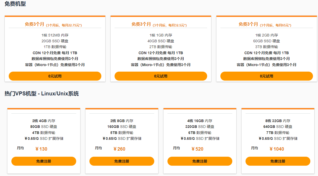 Linux/Unix系统