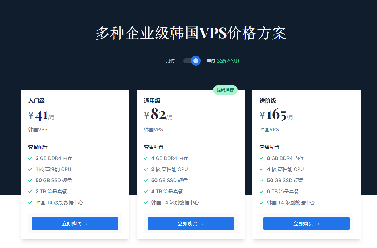 价格方案