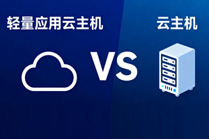 UCloud