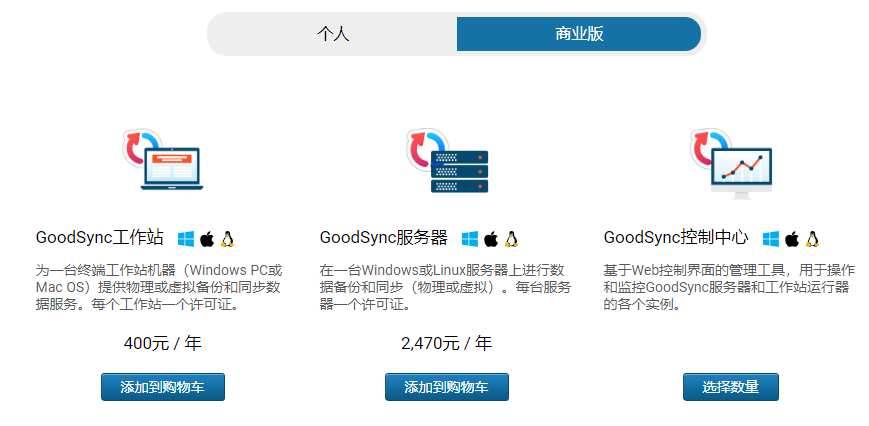 GoodSync商业版