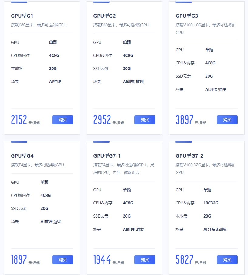 更多GPU云服务器