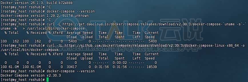安装Docker Compose
