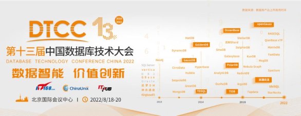 第13届中国数据库技术大会