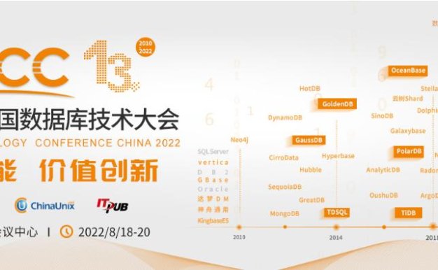 第13届中国数据库技术大会