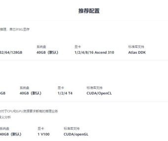 华为云GPU加速云服务器价格及配置信息