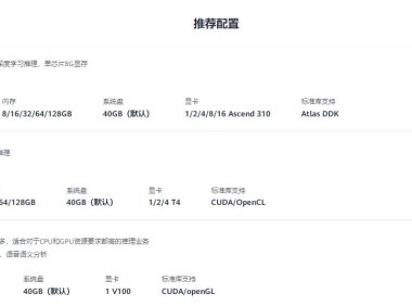 华为云GPU加速云服务器价格及配置信息