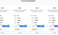 华纳云新加坡服务器价格及配置信息