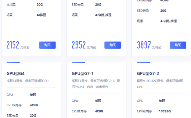 UCloud GPU云主机价格及配置信息