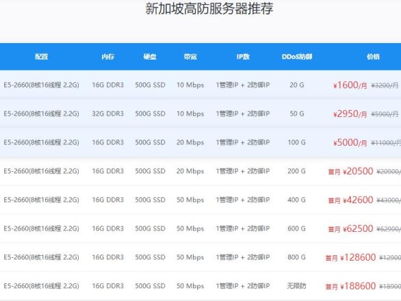 新加坡高防服务器怎么样？新加坡高防服务器多少钱？