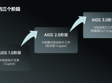 第四范式发布AI大模型“式说”   未来要走AIGS战略