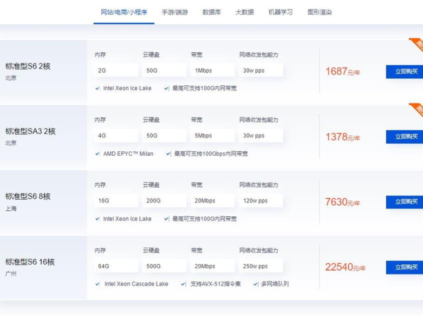 腾讯云服务器干什么用？腾讯云服务器有什么用途？