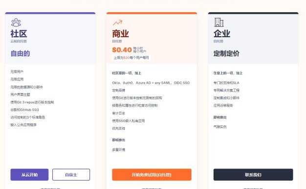 Appsmith是什么意思？Appsmith多少钱？