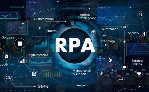 RPA软件是什么意思? RPA软件有哪些