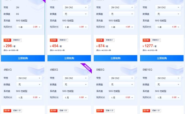 恒创科技香港云服务器好用吗? 恒创科技香港云服务器价格多少