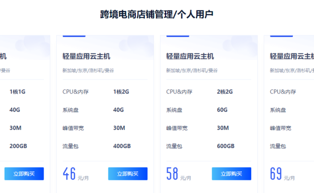 UCloud轻量应用云主机怎么样