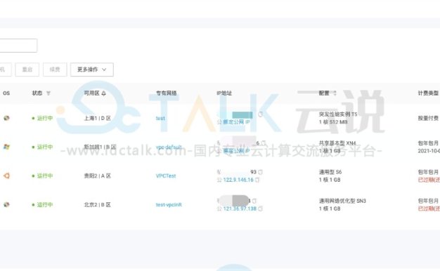 七牛云主机如何重置密码？
