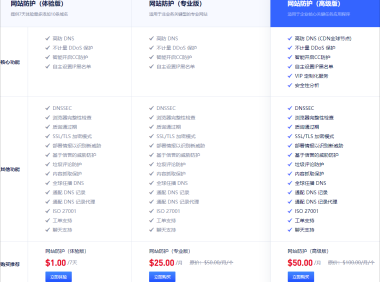Gname网站防护的工作原理是什么？