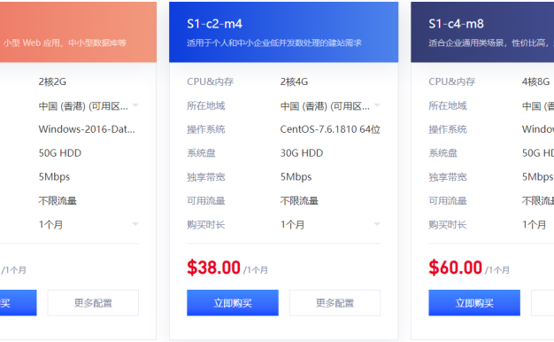 Gname云服务器功能注意点