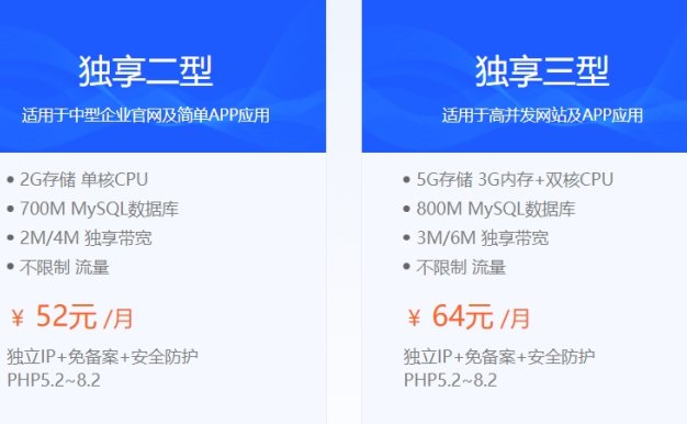 硅云独享云虚拟主机提供多少流量？
