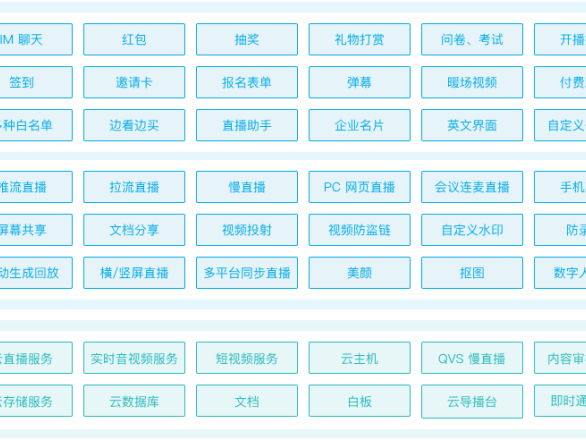 七牛云企业直播解决方案