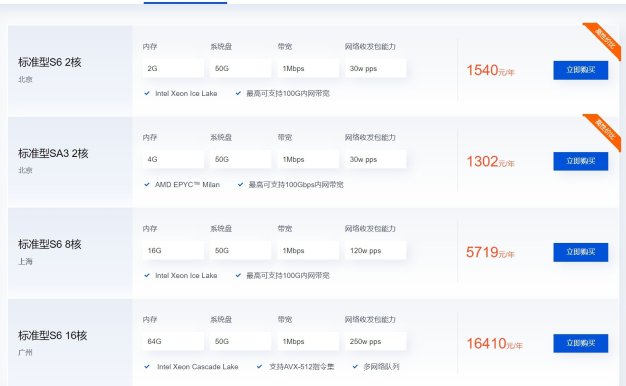 国内云服务器价格对比