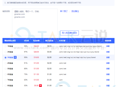 域名预订是什么意思？怎么进行域名预定？