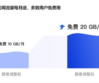 阿里云数据传输前20G免费