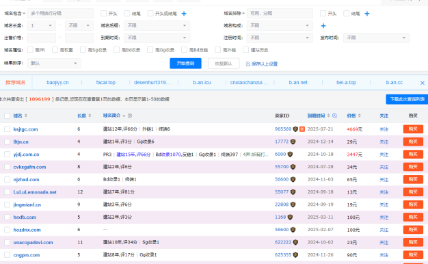 购买一口价域名有什么好处？