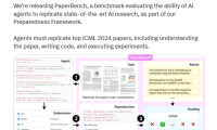 OpenAI开源全新AI Agent评测基准PaperBench