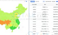 萤光云马来西亚VPS评测