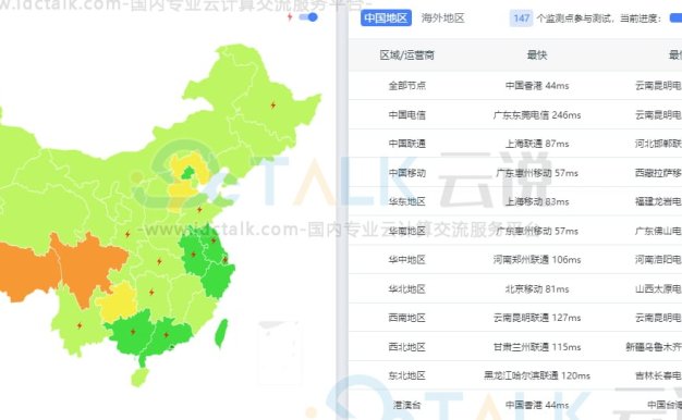 萤光云马来西亚VPS评测