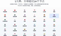 萤光云热门VPS云服务器推荐