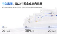 阿里云企业出海三大权益 助力中国企业出海提速落地